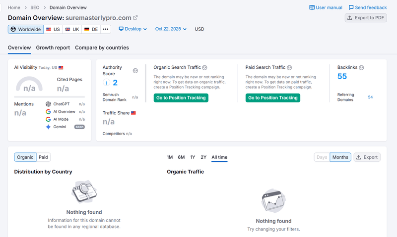 Semrush 자연 검색 트래픽 데이터 조회 결과