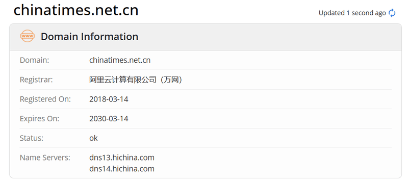 China Times Net Whois Domain Year Data