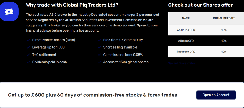 Global Piq Traders Ltd