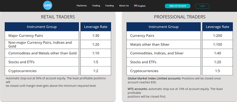 gmi-marketpro.com