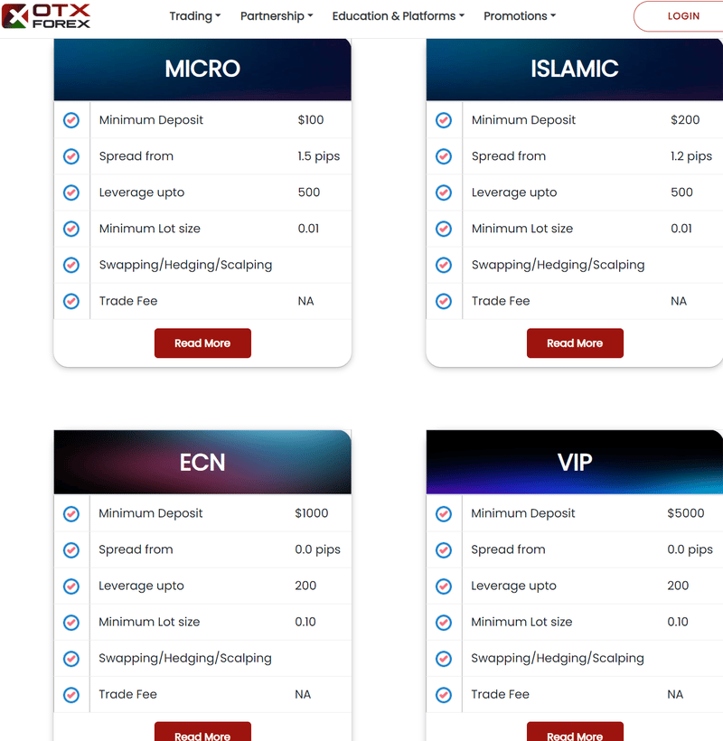 OTX FOREX
