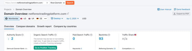 Semrush自然搜索流量数据