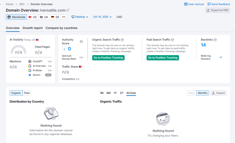 Resultado de consulta de datos de tráfico orgánico en Semrush