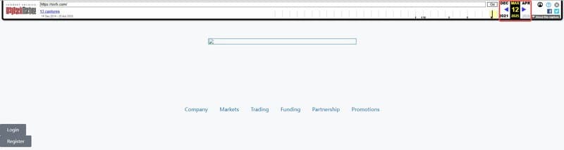 According to Wayback Machine's archived records, the domain began showing content related to SixFx only on March 12, 2025.
