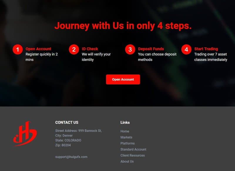 Website similar to IVZ FX