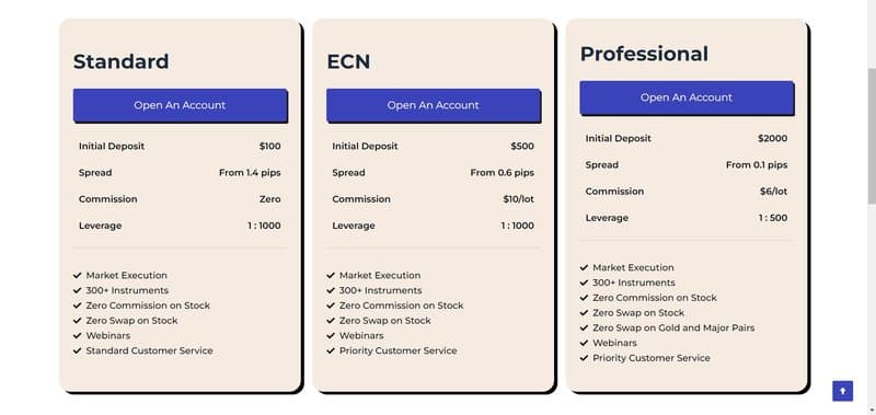 EnzoFX's Account Types
