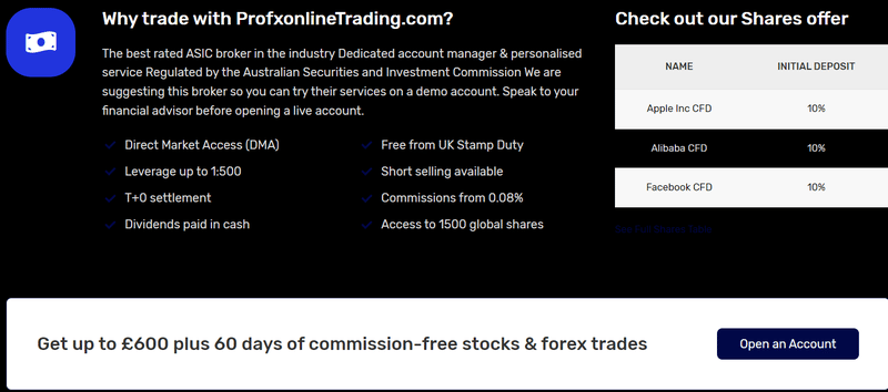 ProfxonlineTrading