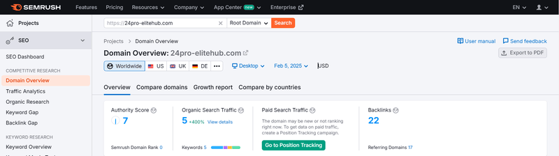 Semrush流量数据