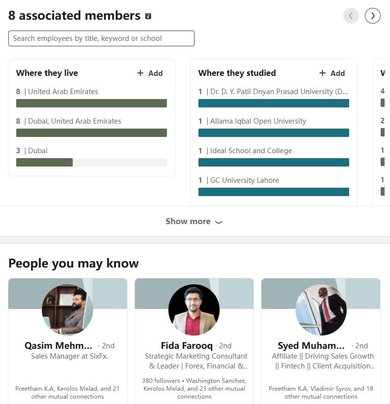 Company Employees