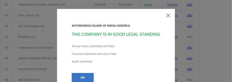 11.15 hankotrader registration information