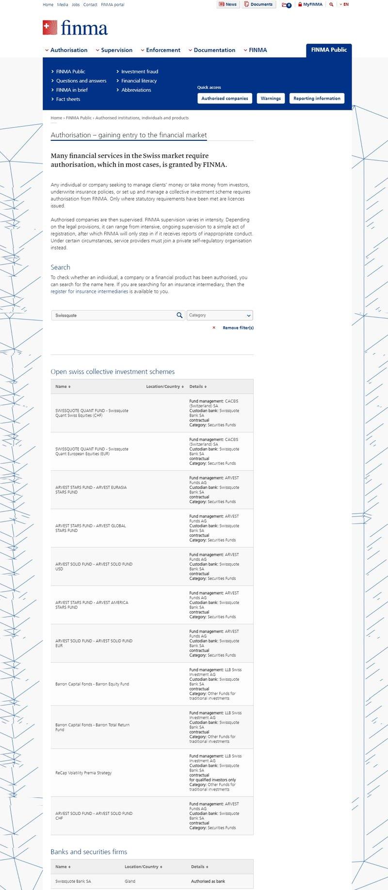 Consulta de regulación de FINMA