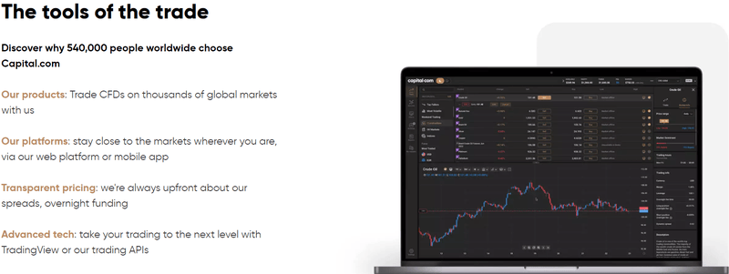 Capital.com