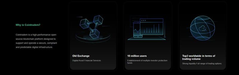 about Cointradem