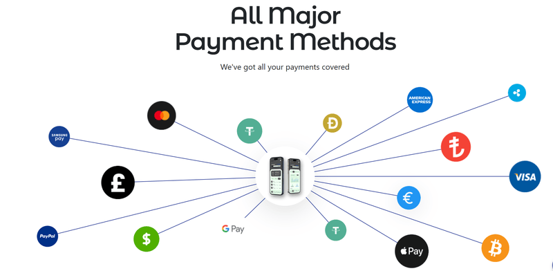 PrimEdge Review: Why We Detected It as a Scam?