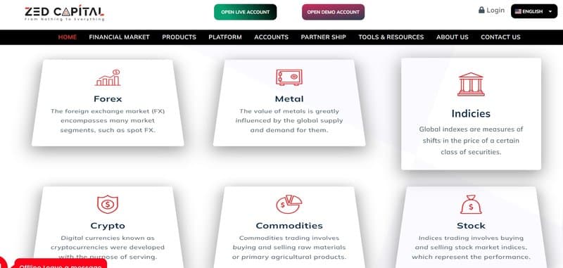 ZED CAPITAL
