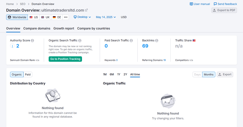 Semrush自然搜索流量数据查询结果
