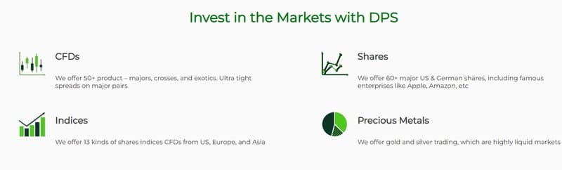 Trading Products