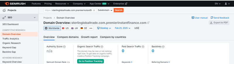 Semrush流量數據