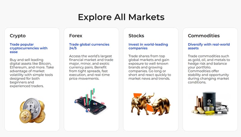 Instrumentos de trading