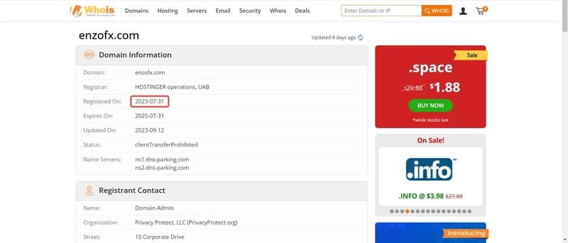 EnzoFX's Domain Registration Date
