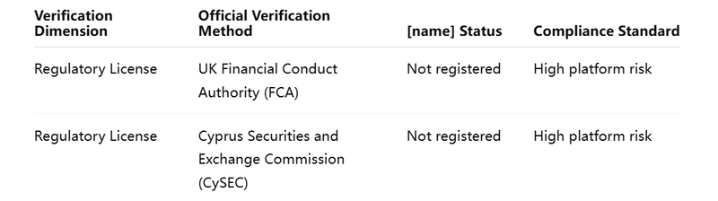 Dual Verification Table