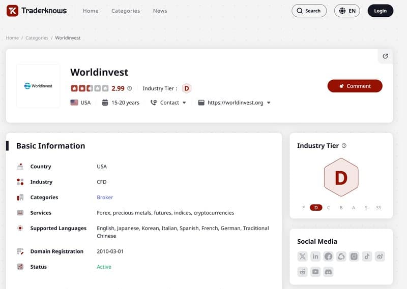Worldinvest on TraderKnows