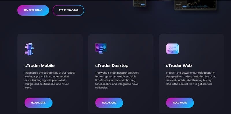 Trading Software of OTT Markets