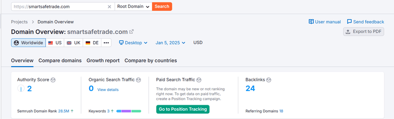 Smartsafetrade