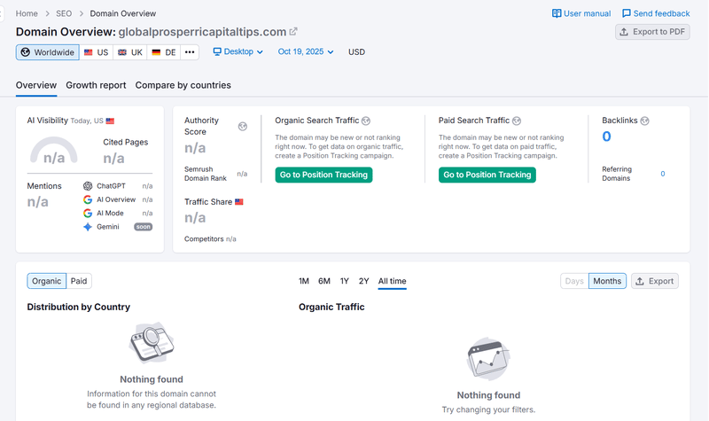 ข้อมูลการค้นหาปริมาณการค้นหาธรรมชาติของ Semrush