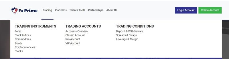 Trading Products of Fx Prime Pro