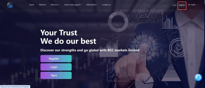 BCC markets limited's account opening steps
