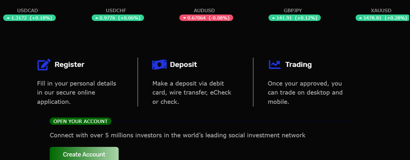 Virtual Fx Trade Investment