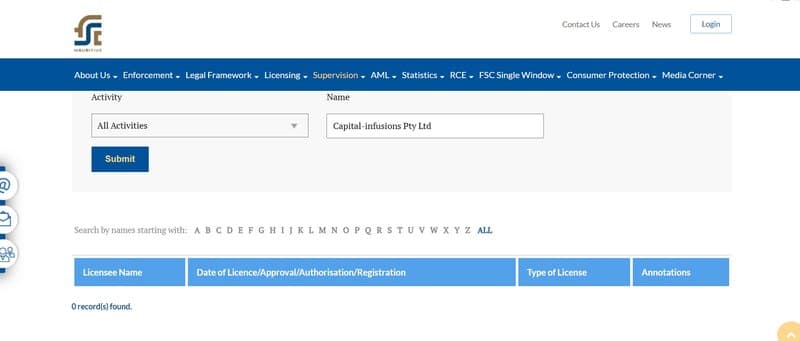 ข้อมูลการกำกับดูแลของ Capital-infusions Pty Ltd