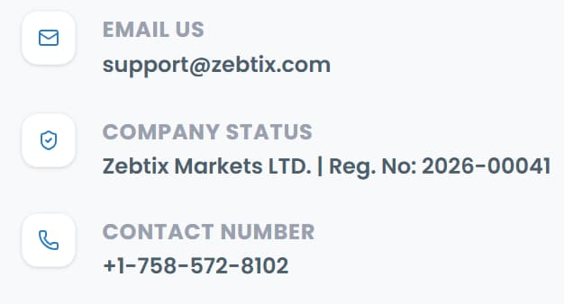 contact information