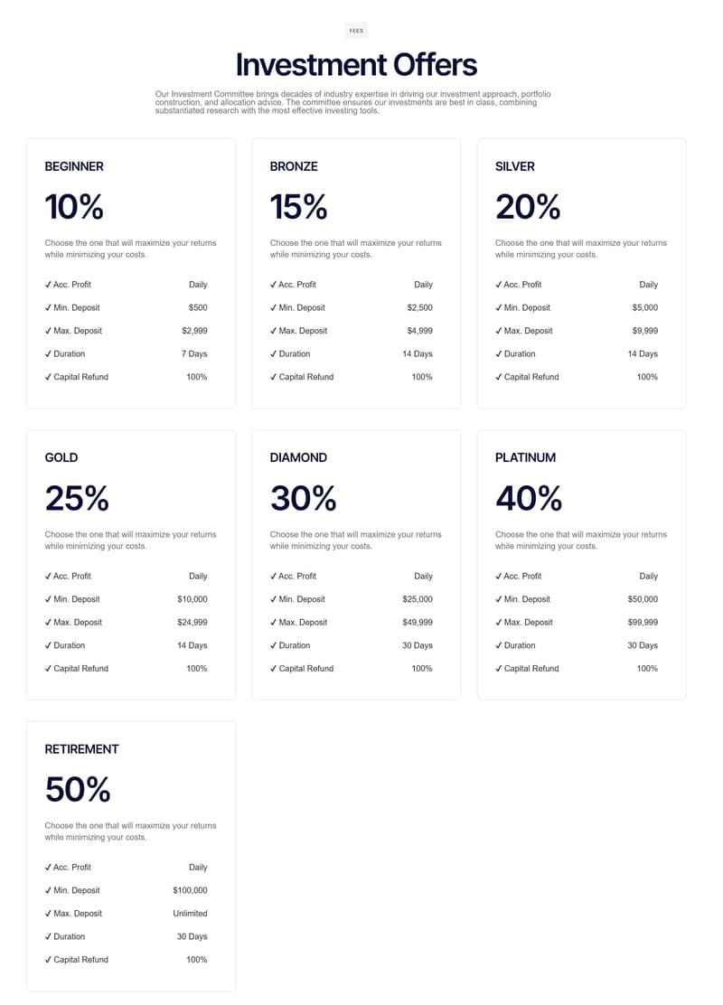 Investment Plans and Fee Structure