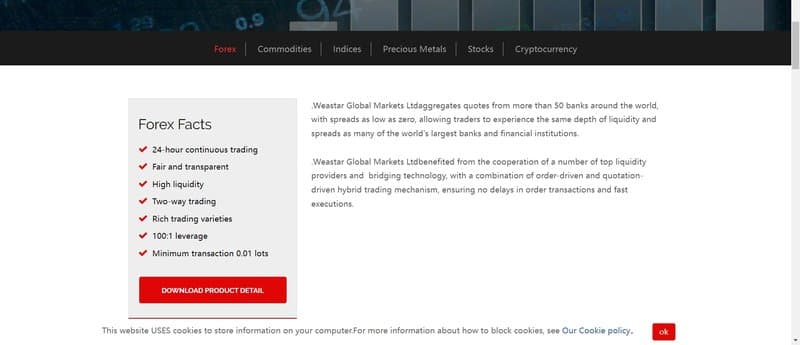 Weastar Global Markets Ltd's Trading Products