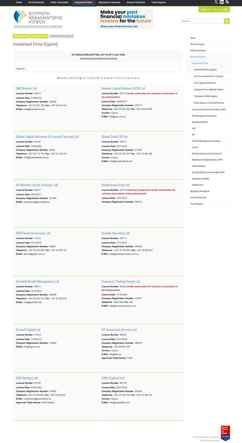 Gffxxforex的监管信息