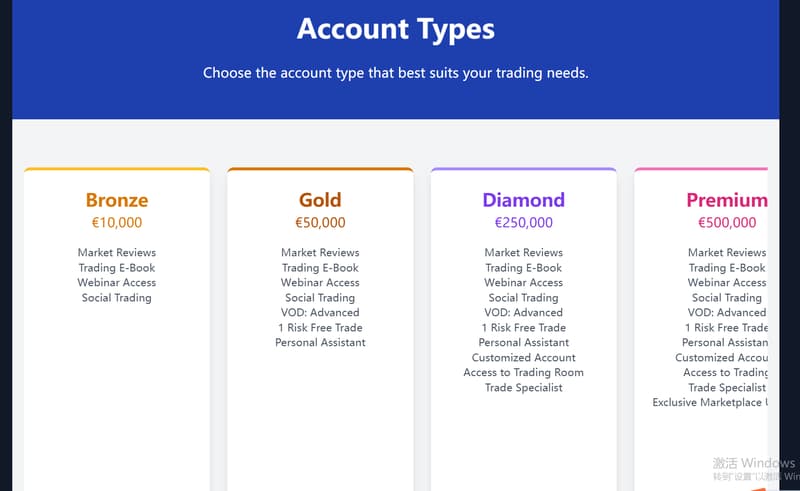 Account Types