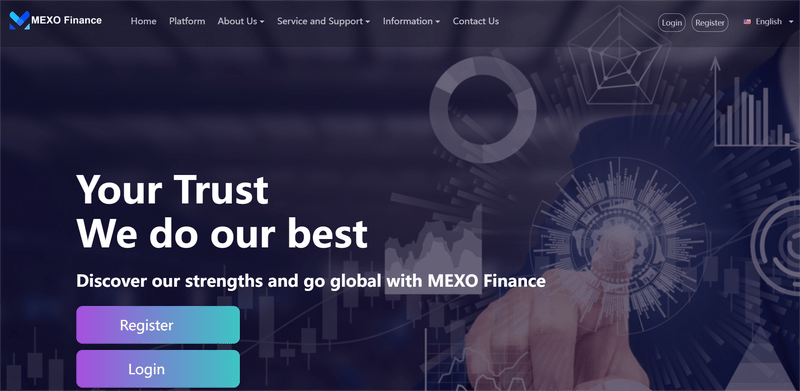 MEXO Finance