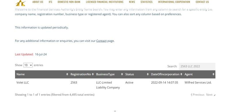 BBcapitals Regulatory Information