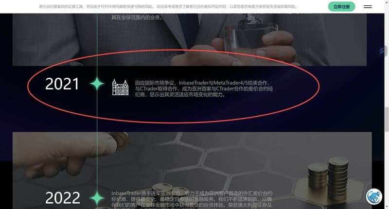 迈达克