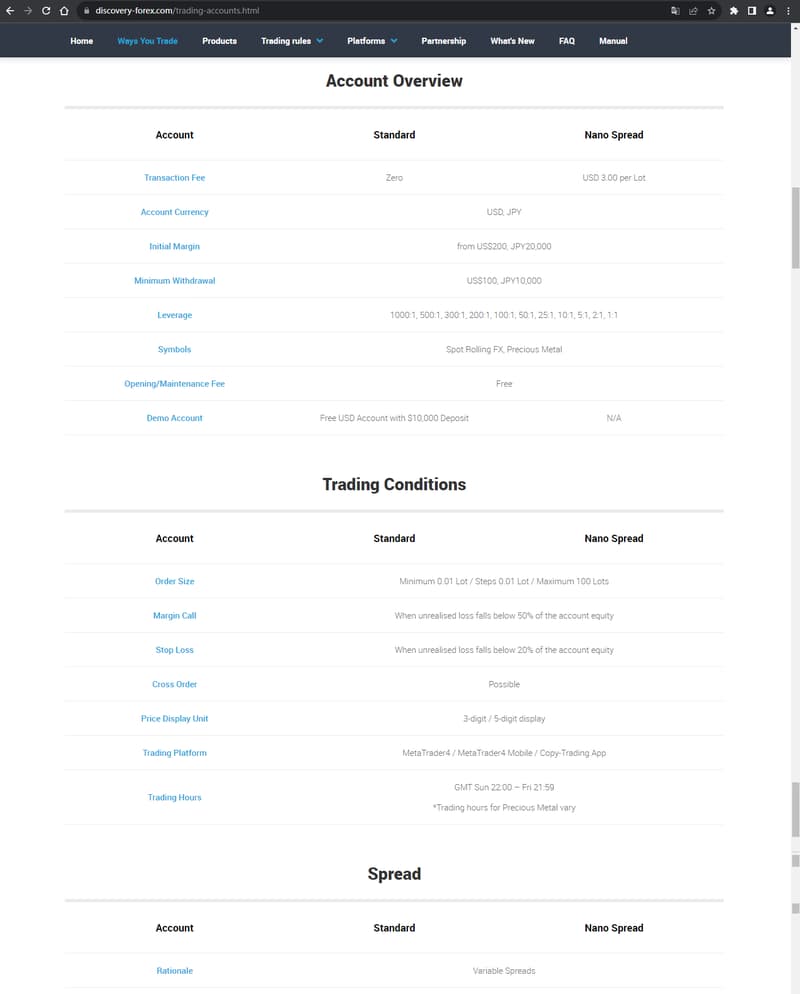Official website shows trading products information 3
