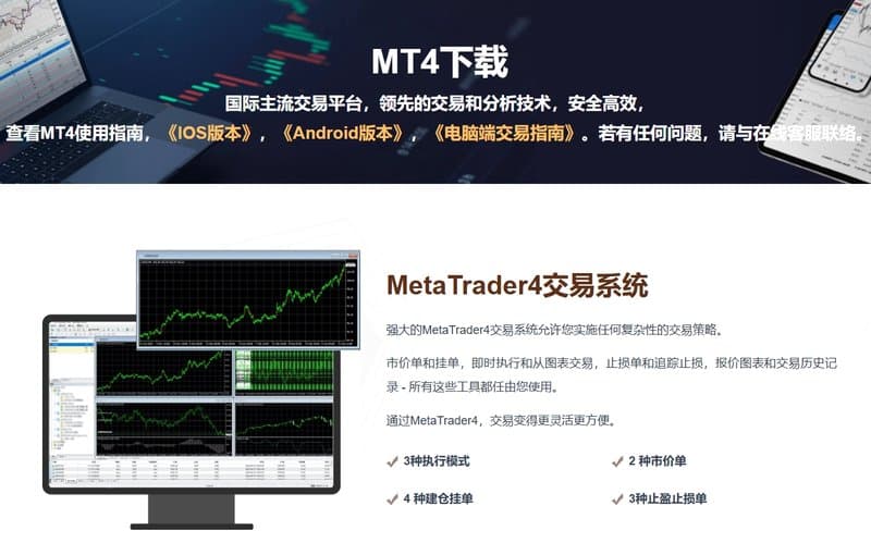 Macro Bullion巨富金业提供了MetaTrader4(MT4)交易系统