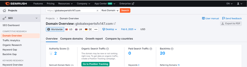 Semrush流量数据