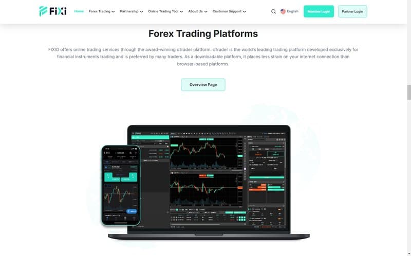 FIXIO Trading Software