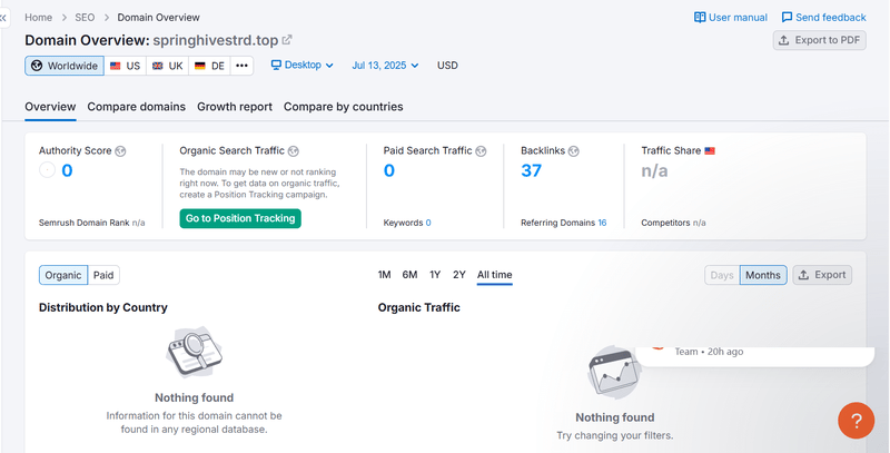 ผลการค้นหา Semrush เกี่ยวกับการค้นหาทางธรรมชาติของเว็บไซต์