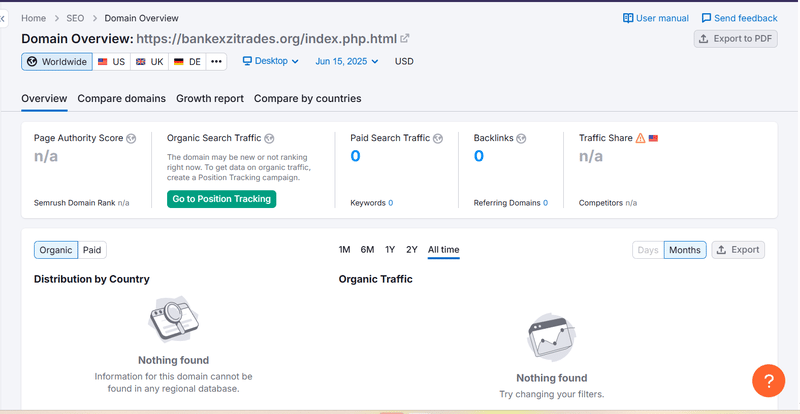ผลการค้นหาการจราจรธรรมชาติของ Semrush