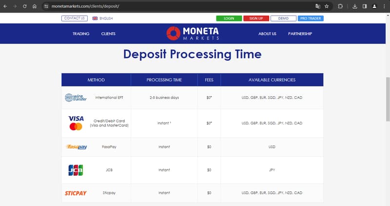 Official website showing deposit and withdrawal information 1