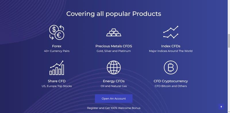 EnzoFX's Trading Products