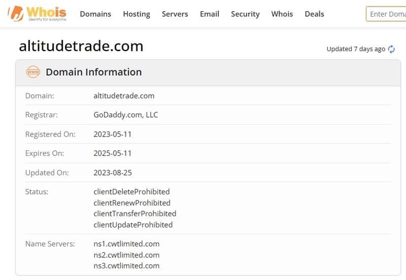 Website Registration Date